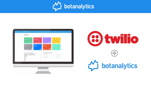 Botanalytics Now Supports Twilio